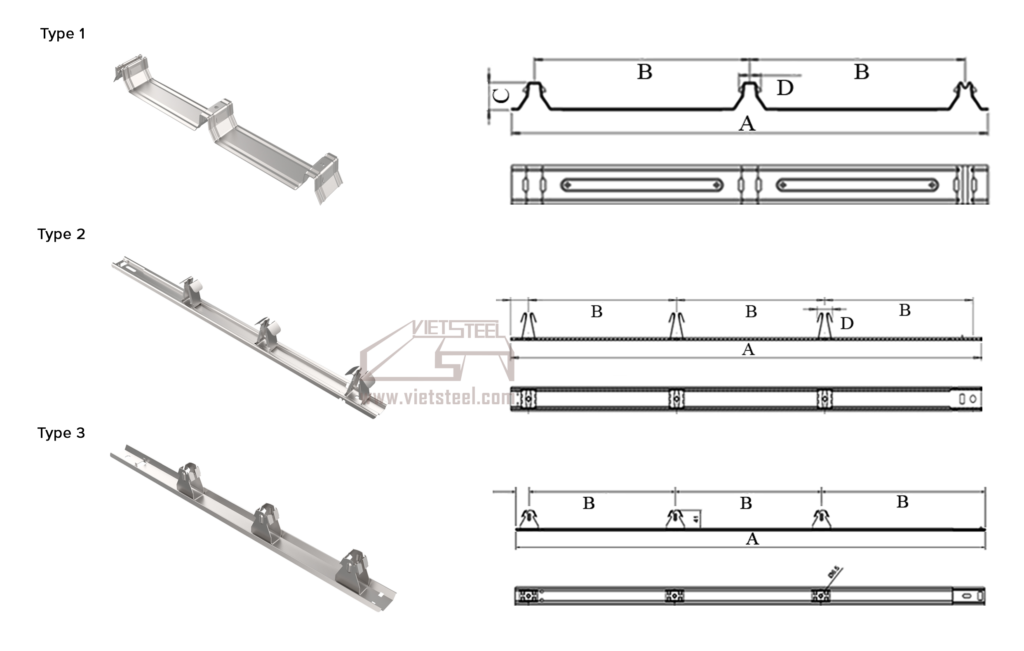 Máy cán Kliplock (Model KL-HD) [CÔNG NGHỆ MỚI] | Vietsteel.com