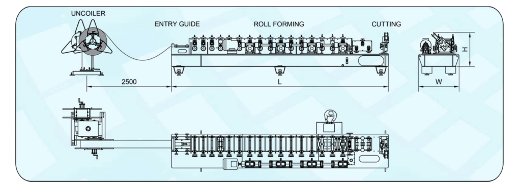 Layout roll forming machine