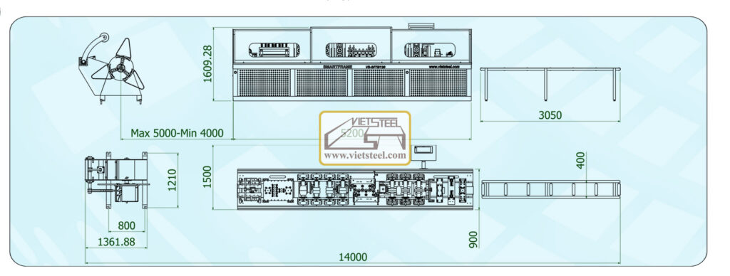 Layout Smartframe Solution System