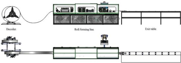 Smartframe-An Economical & Effective Prehab Design Solution | Vietsteel