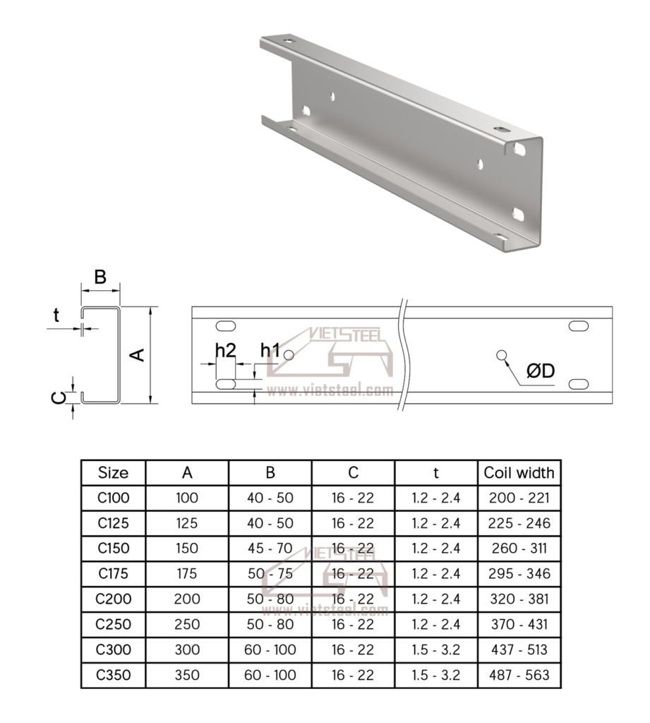 Máy cán xà gồ C/Z kết hợp hoàn toàn tự động (Model CZ-EA)