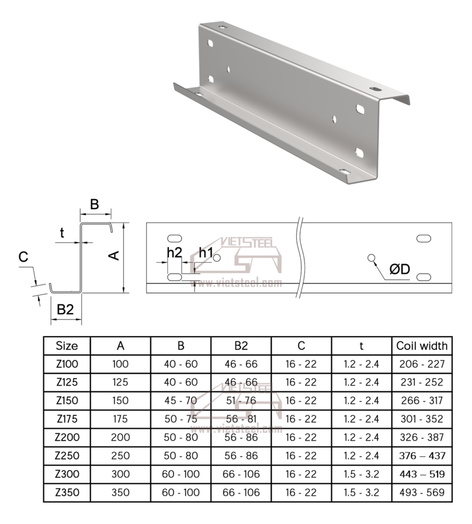 Máy cán xà gồ C/Z kết hợp hoàn toàn tự động (Model CZ-EA)