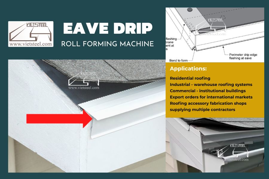 Applications of the Vietsteel Eave Drip Roll Forming Machine